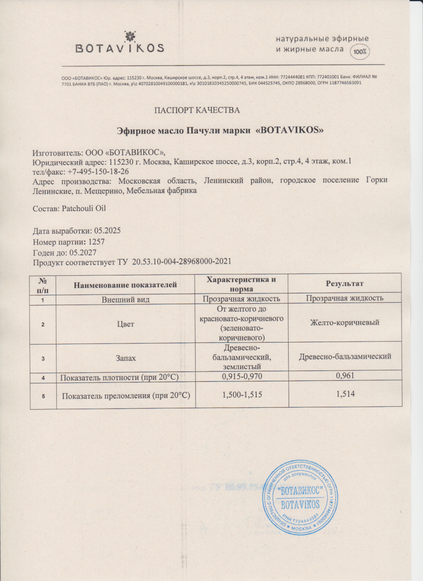 Паспорт №052025